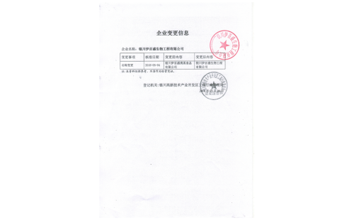 銀川伊百盛更名了！！