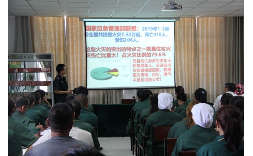 防風(fēng)險(xiǎn)、查隱患、迎大慶、保平安