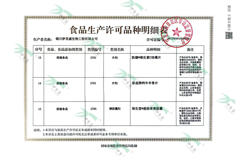 保健食品&片劑&硬膠囊明細(xì)頁