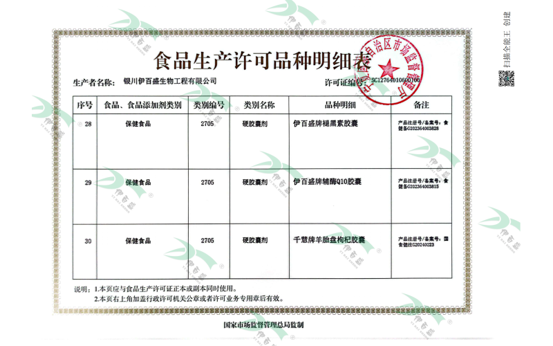 保健食品&硬膠囊明細(xì)頁(yè)